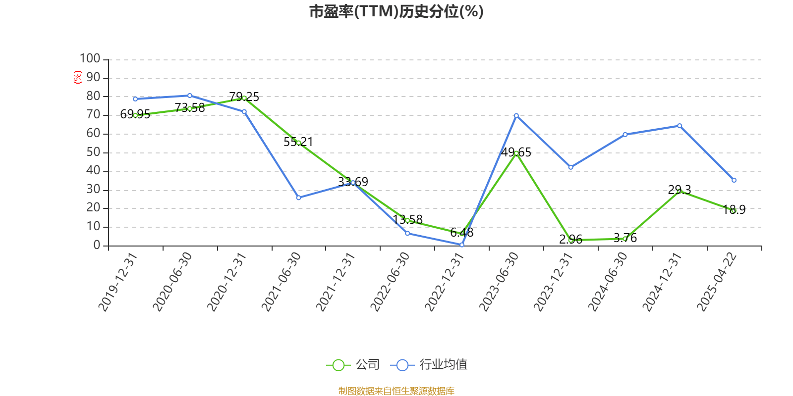 中兴通讯：2025年一季度净利润24.53亿元