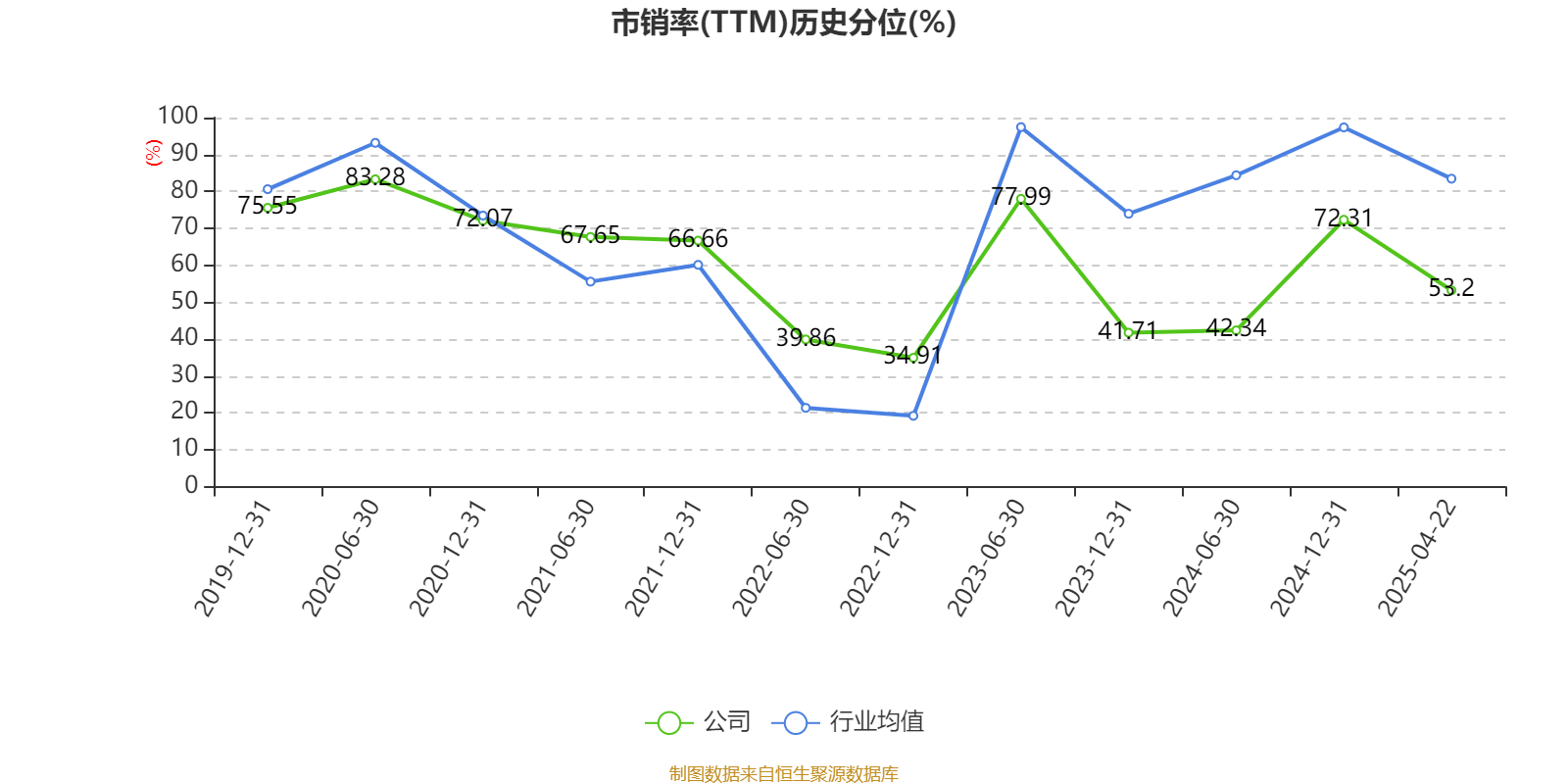 中兴通讯：2025年一季度净利润24.53亿元