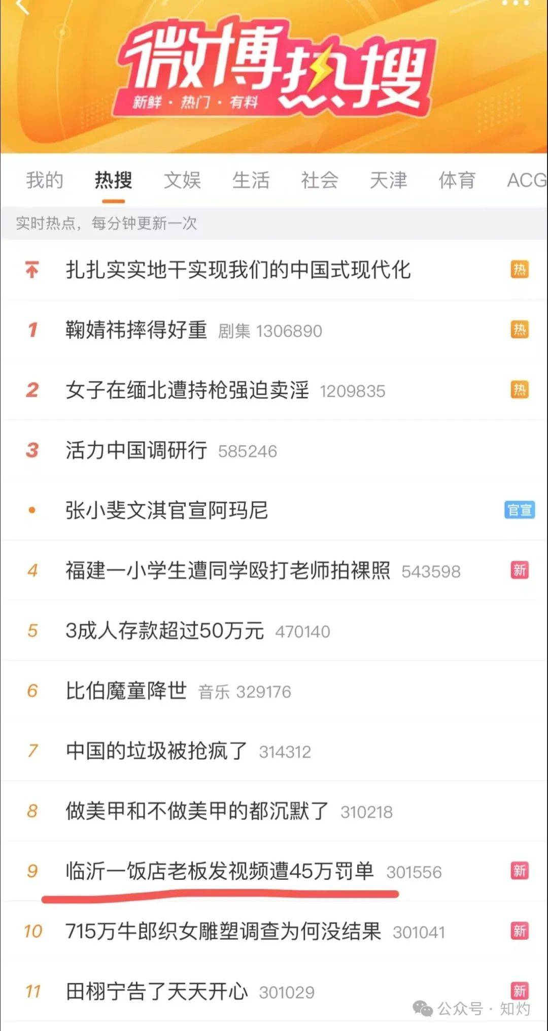 临沂小饭店老板抖音拍个菜，被罚45万：这波操作，谁看了不愤怒？